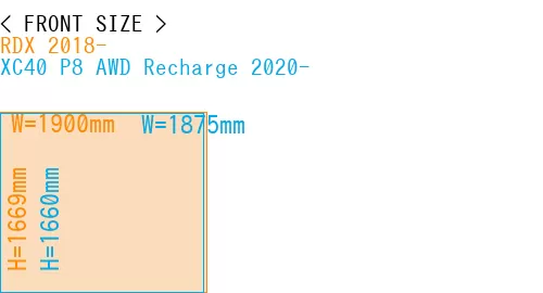#RDX 2018- + XC40 P8 AWD Recharge 2020-